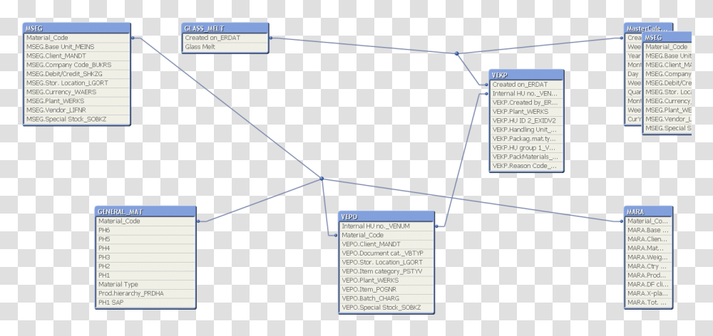 Screenshot, Nature, Plot, Diagram Transparent Png