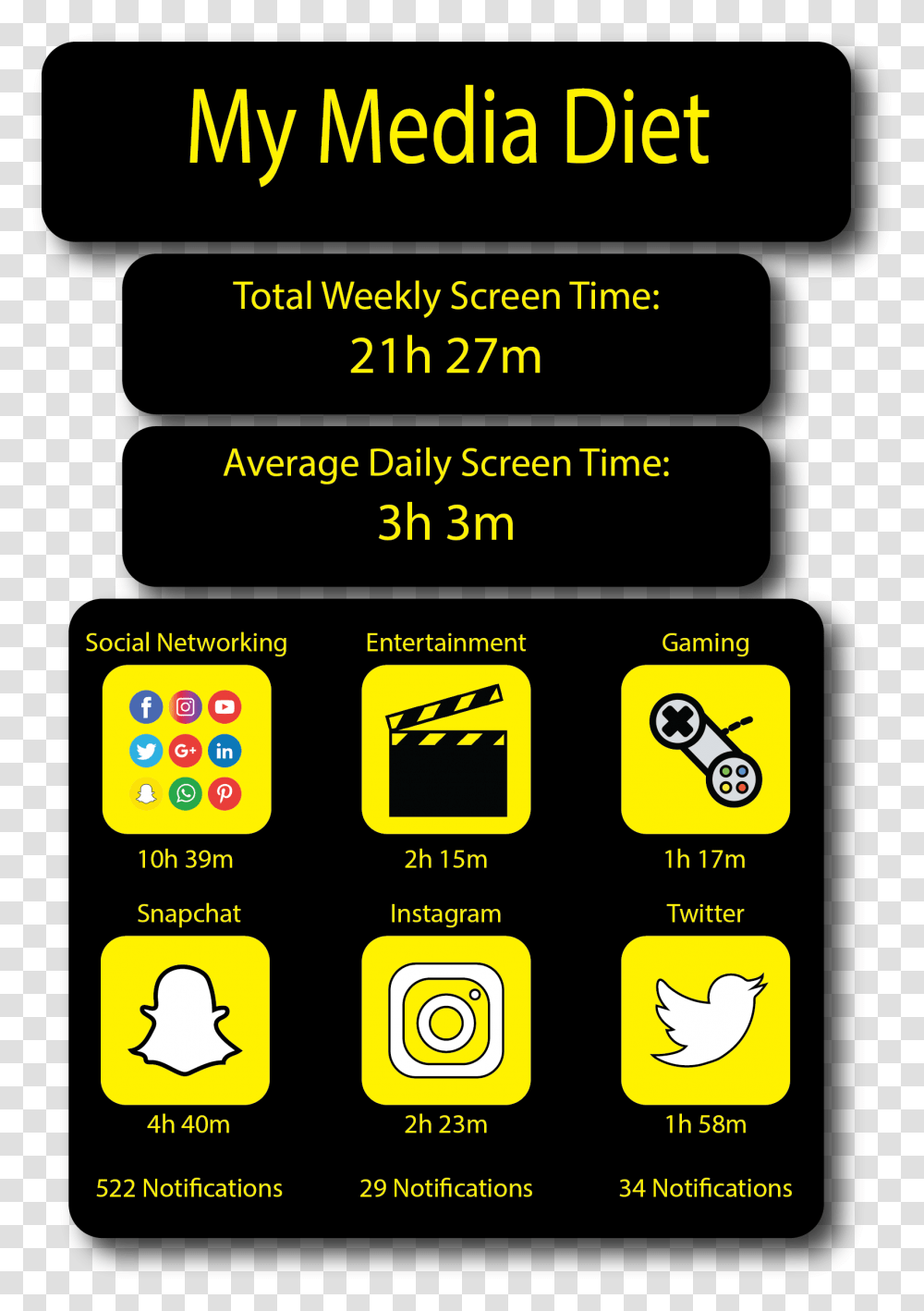 Screenshot, Number, Pac Man Transparent Png