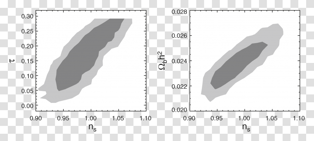 Screenshot, Number, Plot Transparent Png