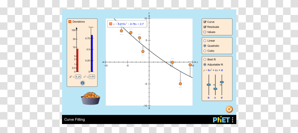 Screenshot, Number, Plot Transparent Png