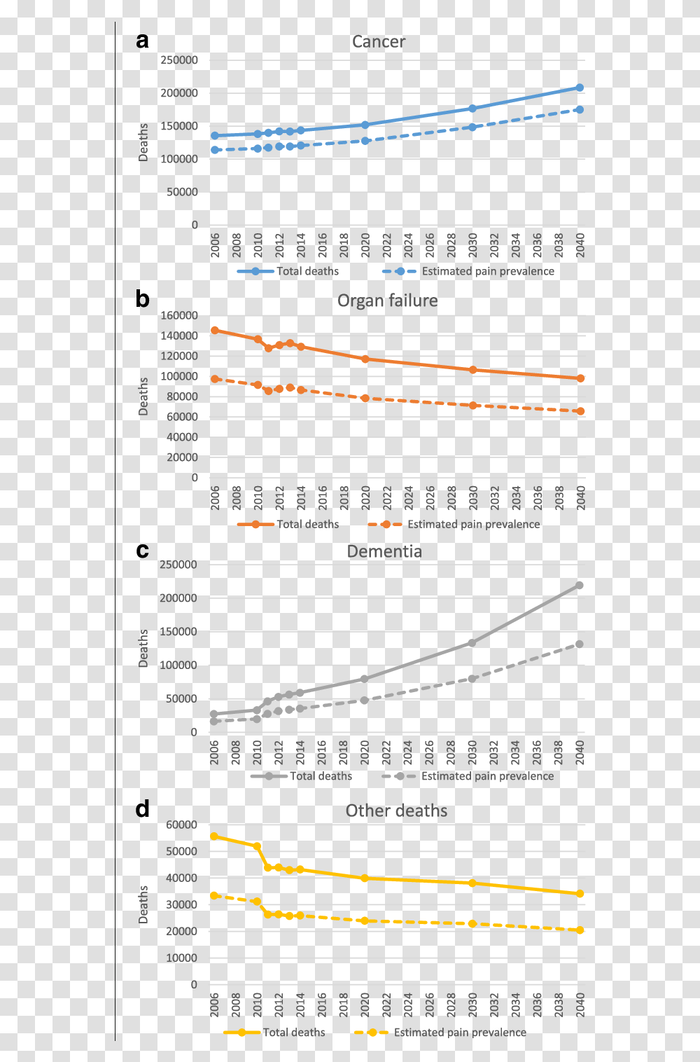 Screenshot, Number, Plot Transparent Png