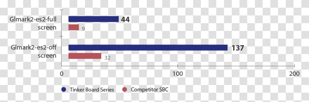 Screenshot, Number, Plot Transparent Png