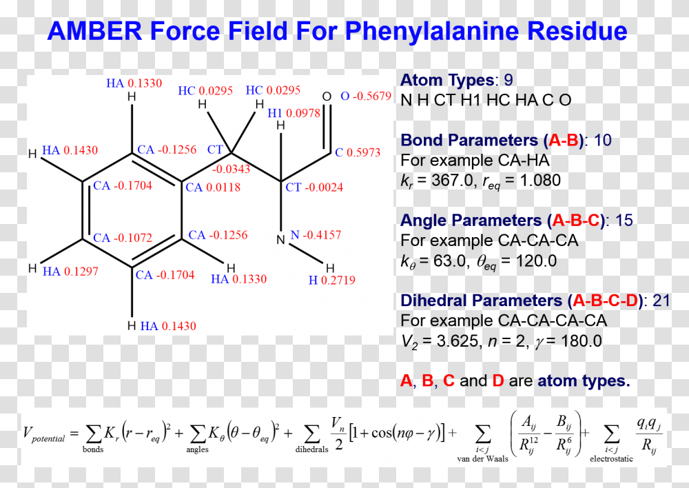 Screenshot, Number, Plot Transparent Png