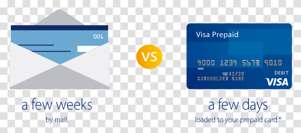Screenshot, Pac Man, Credit Card, Number Transparent Png