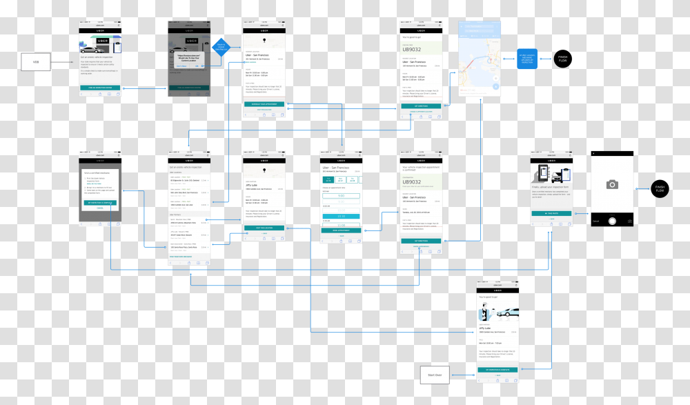 Screenshot, Page, Electronics, Calendar Transparent Png