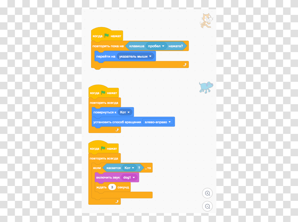 Screenshot, Page, Text Message, File Transparent Png