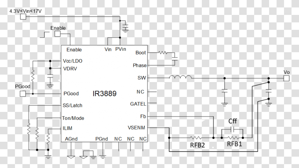 Screenshot, Plot, Diagram, Number Transparent Png