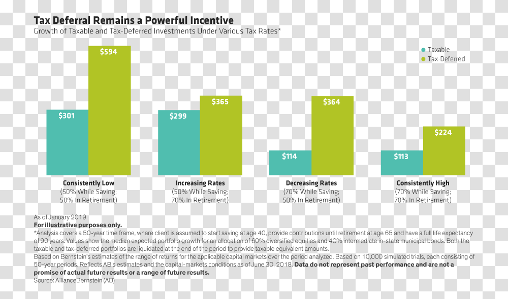 Screenshot, Plot, Diagram, Number Transparent Png