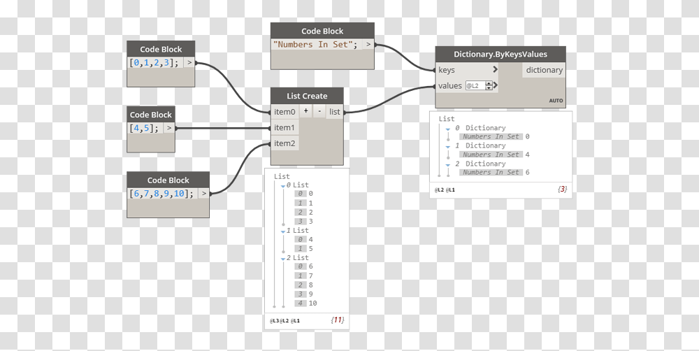 Screenshot, Plot, Diagram, Plan Transparent Png