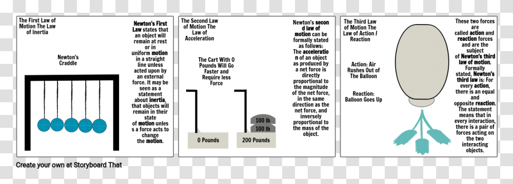 Screenshot, Plot, Menu, Diagram Transparent Png