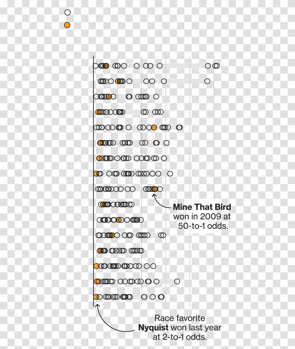 Screenshot, Plot, Menu, Diagram Transparent Png