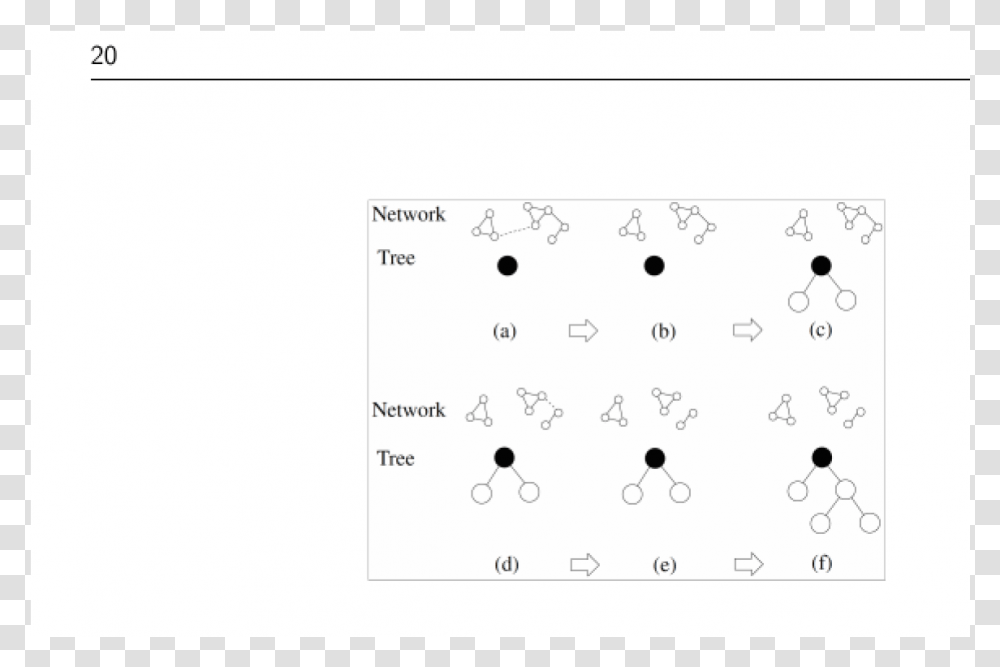 Screenshot, Plot, Number Transparent Png