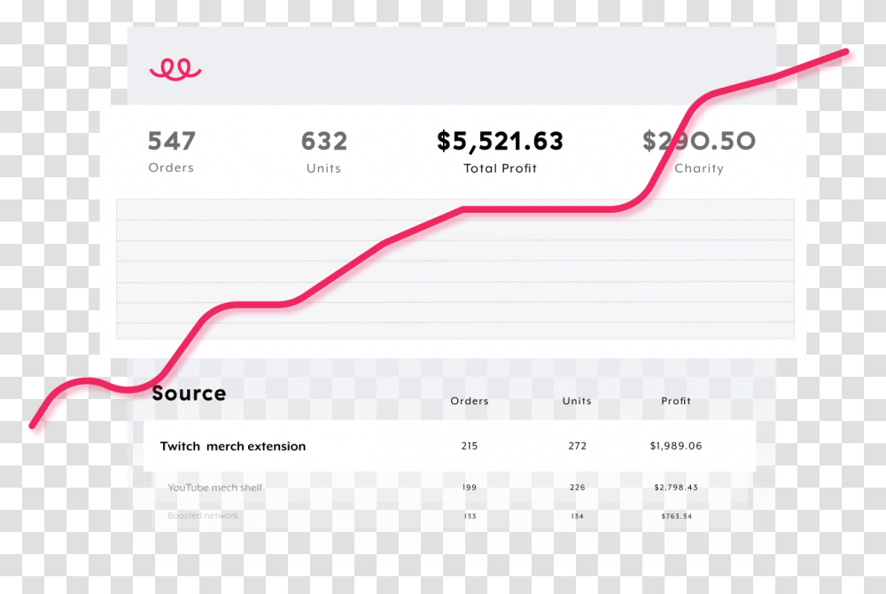 Screenshot, Plot, Page, Diagram Transparent Png