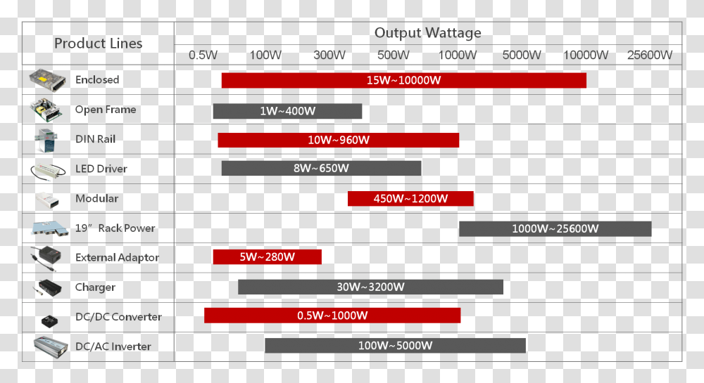 Screenshot, Scoreboard, File, Number Transparent Png