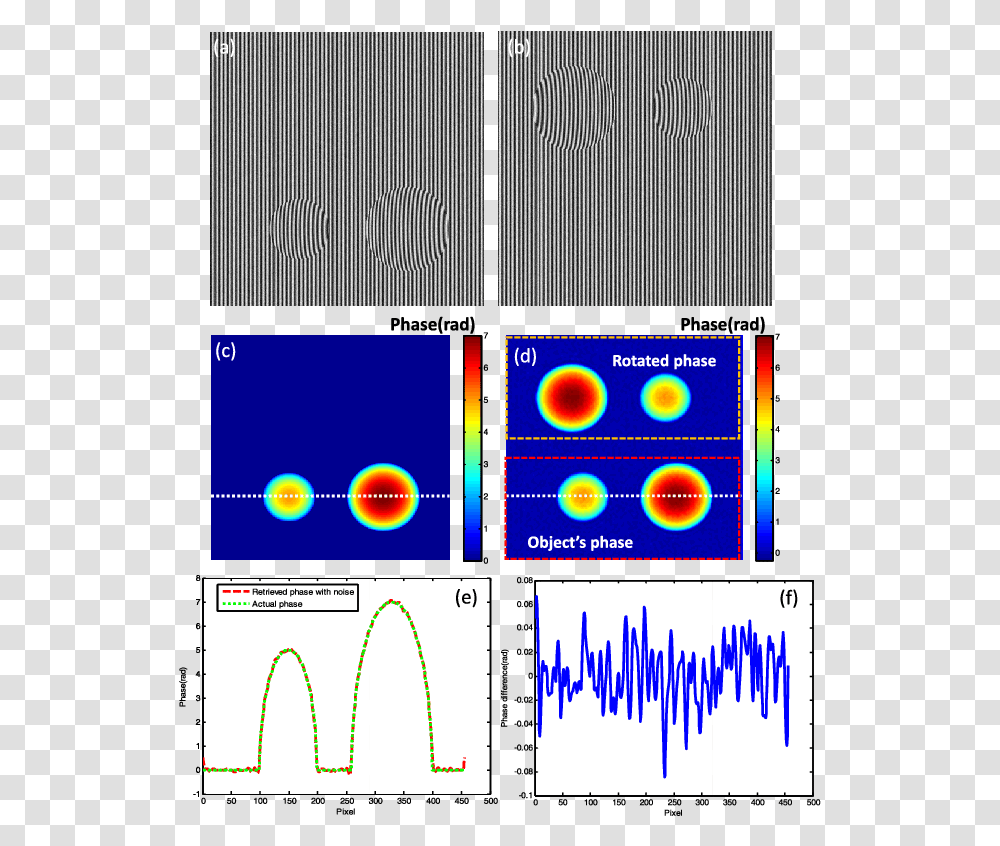 Screenshot, Sphere, Plot, Eclipse Transparent Png