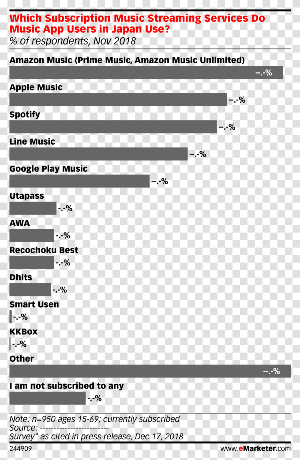 Screenshot, Number, Plot Transparent Png