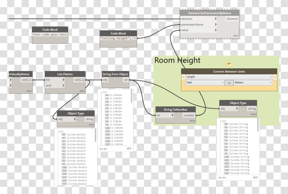 Screenshot, Vegetation, Plot, Diagram Transparent Png