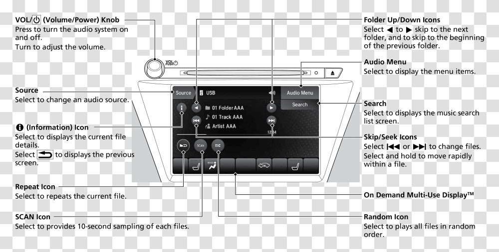 Screenshot, Word, Cooktop, Vegetation, Electronics Transparent Png