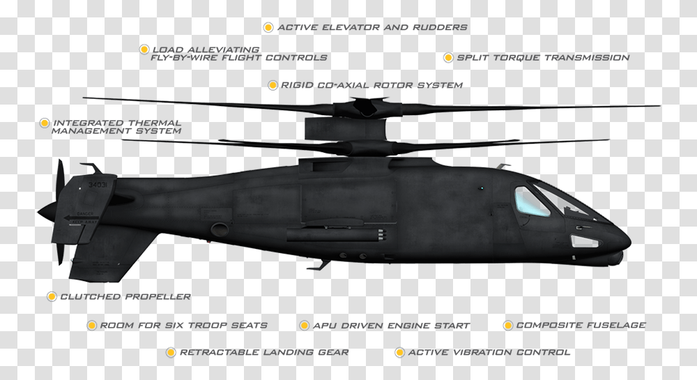 Sea Dragon Helicopter Download S 97 Raider, Gun, Weapon, Weaponry, Vehicle Transparent Png