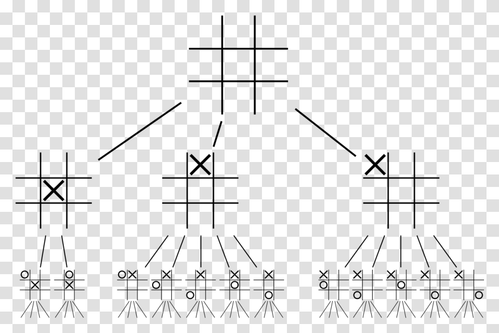 Search Tree Tic Tac Toe, Gray, World Of Warcraft Transparent Png