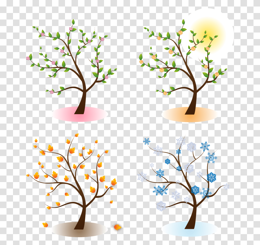 Seasons Clipart, Floral Design, Pattern, Astronomy Transparent Png