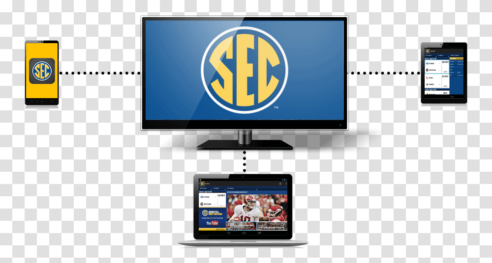 Sec Devices Television Set, Monitor, Screen, Electronics, Display Transparent Png