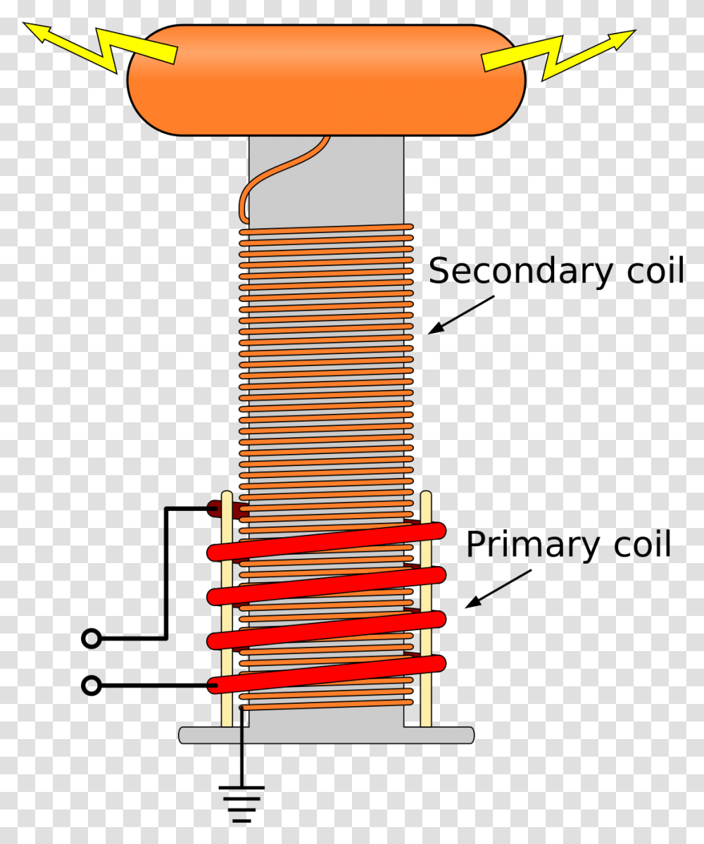 Secondary And Primary Coil, Tie, Accessories, Accessory, Spiral Transparent Png