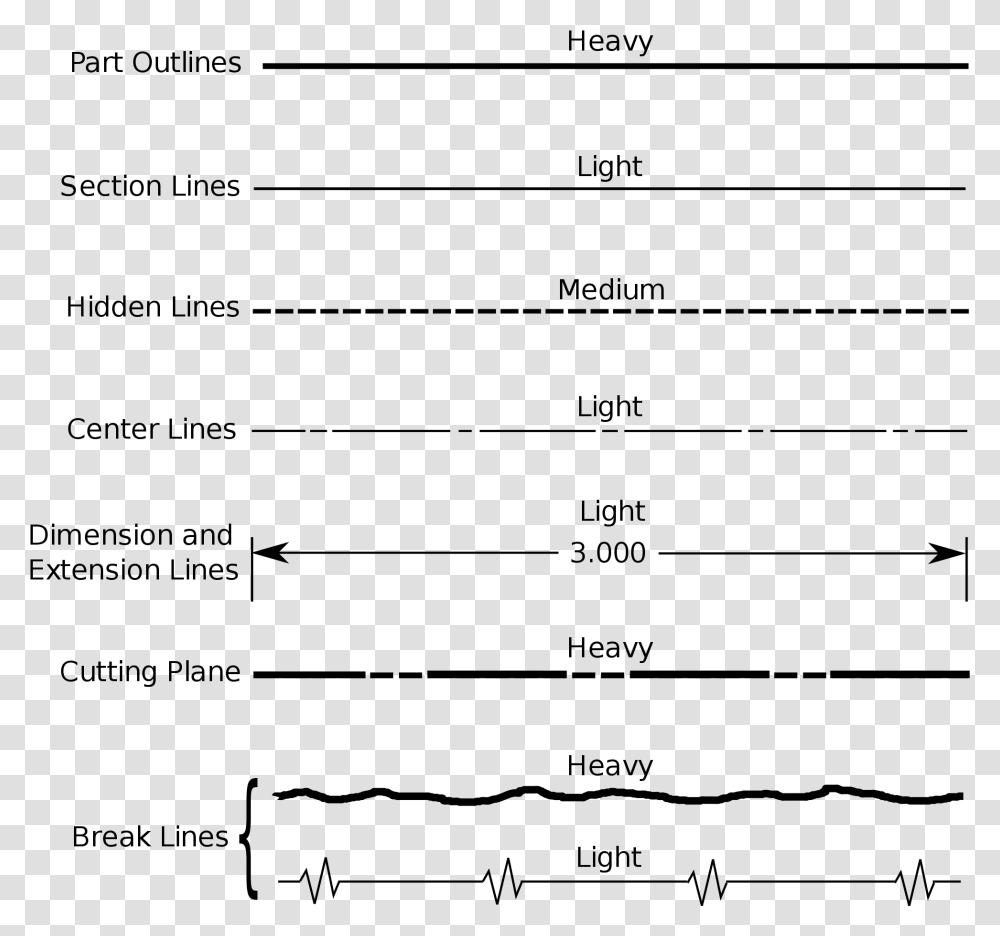 Section Line Svg Line Types, Gray, World Of Warcraft Transparent Png