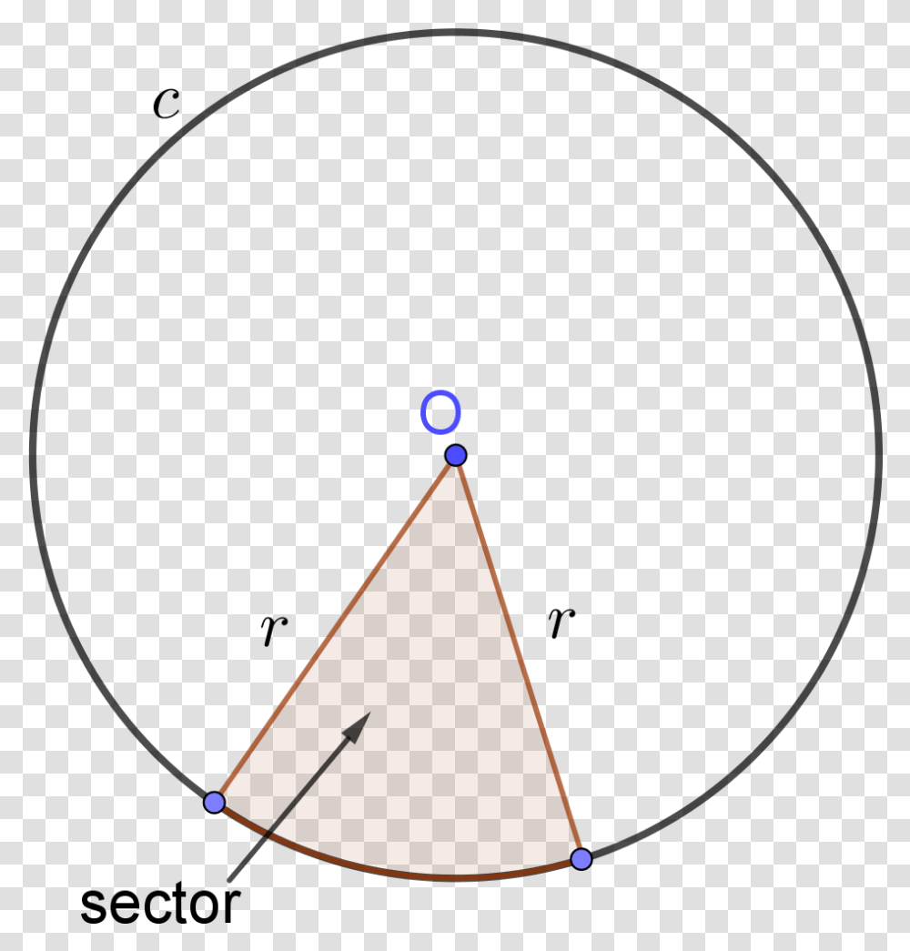 Sector Of A Circle Circle, Triangle, Lamp, Cone, Droplet Transparent Png