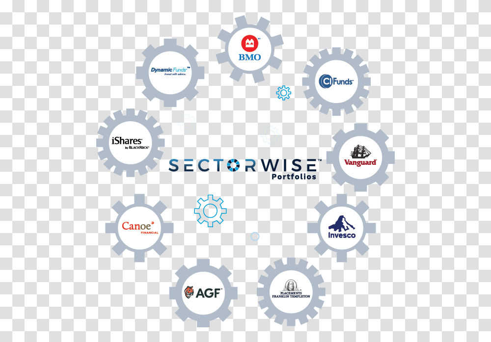 Sectorwise Portfolios Rgp Investissements Sharing, Machine, Gear, Clock Tower, Architecture Transparent Png