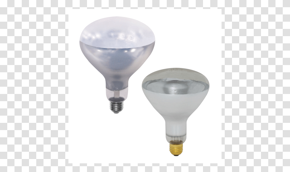 Security Lighting, LED, Spotlight, Lightbulb, Mixer Transparent Png