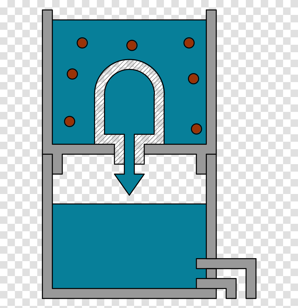 Security, Lock Transparent Png