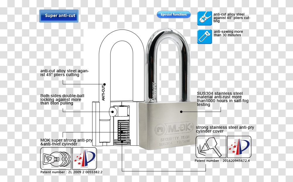 Security, Sink Faucet, Lock, Combination Lock Transparent Png