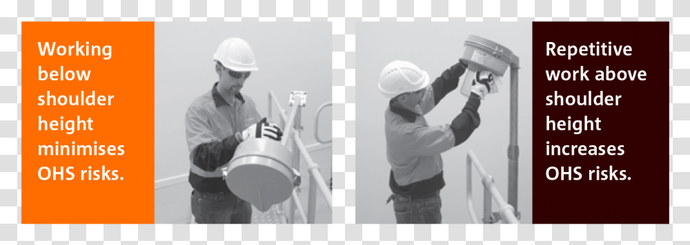 See How Swivelpole Outperforms Part Life Celebrate Remember Fight Back, Helmet, Person, Hardhat Transparent Png