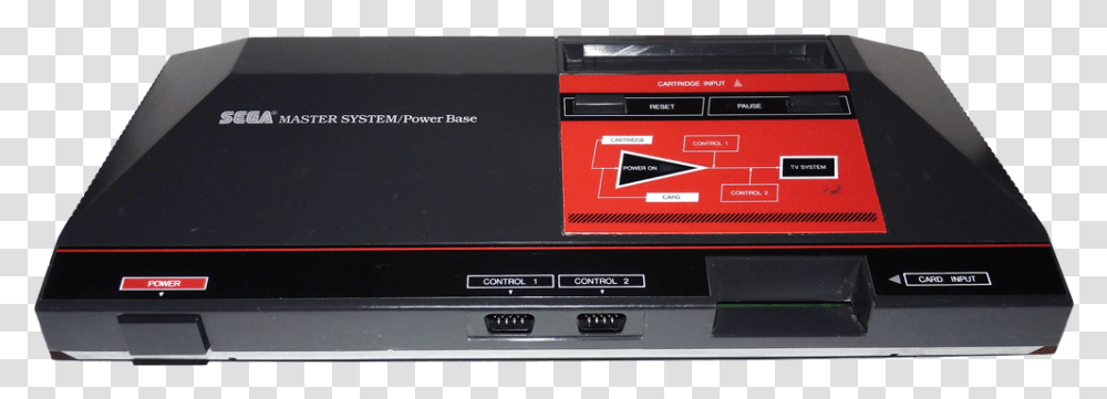 Sega Master System, Electronics, Screen, Pc, Computer Transparent Png