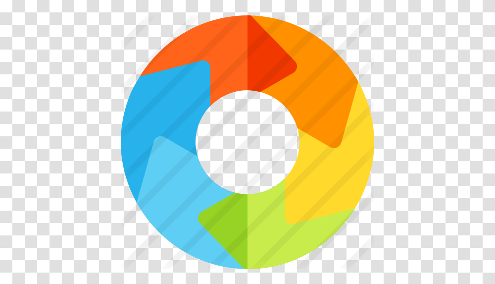 Segmented Circle Arrow Free Business Icons Circle Arrow Icon Colored, Disk, Dvd, Electronics, Label Transparent Png