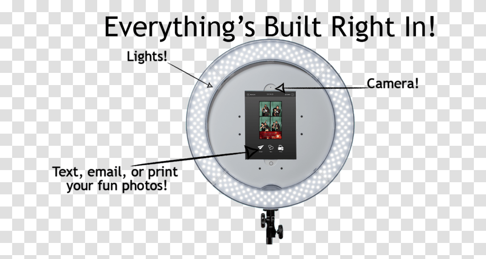 Selfie Booth Diagram Circle, Clock Tower, Plan, Plot, Wristwatch Transparent Png