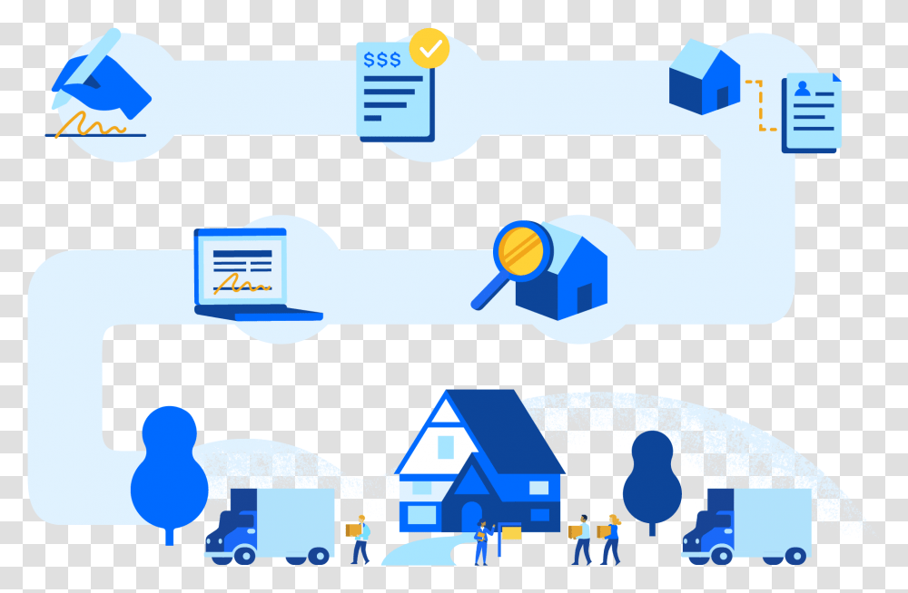 Selling Process For An All Sharing, Person, Outdoors, Nature, Building Transparent Png