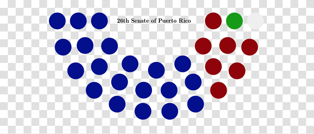 Senate Of Puerto Rico Structure, Texture, Polka Dot Transparent Png