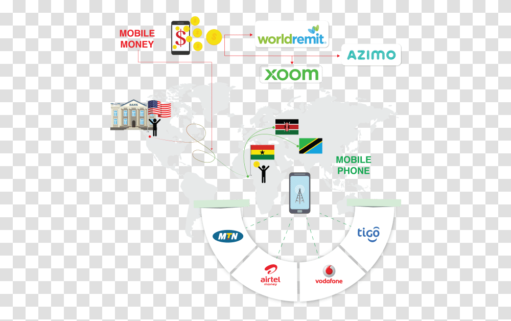 Send Money On Mobile To Africa Simple World Map 3d, Poster, Advertisement, Plot, Diagram Transparent Png