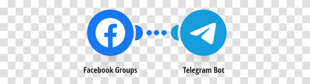 Send Telegram Messages For New Facebook Groups Posts Discord Facebook, Outdoors, Nature, Plot, Leisure Activities Transparent Png
