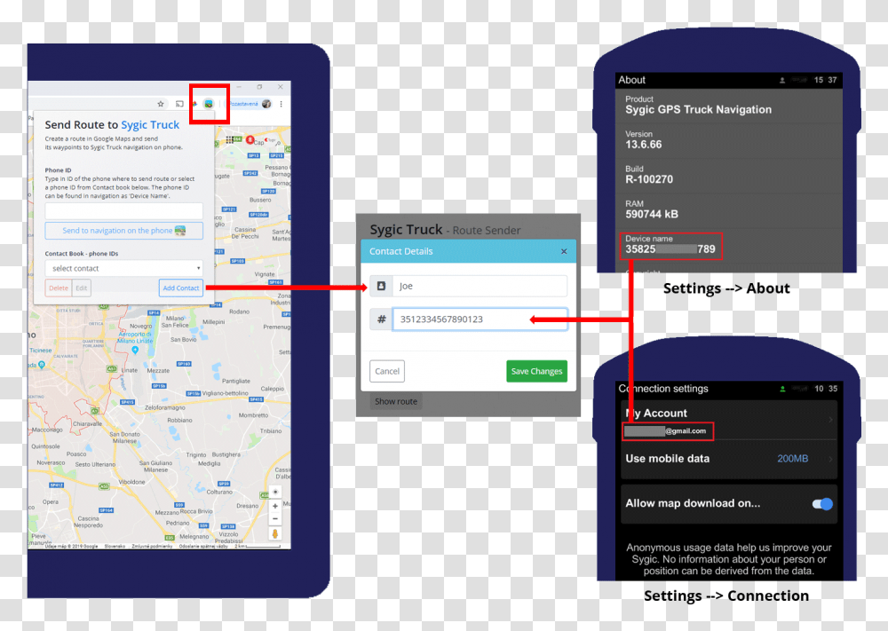 Send Truck & Multi Drop Routes From Google Maps Sygic Smart Device, Electronics, Computer, Text, Mobile Phone Transparent Png