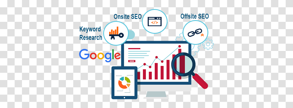 Seo Download Image Seo Search Engine Optimization Google, Text, Computer, Electronics, Hand-Held Computer Transparent Png