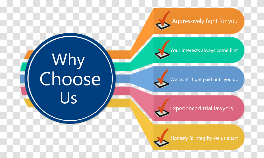 Seo Why Choose Us, Diagram, Outdoors, Building Transparent Png