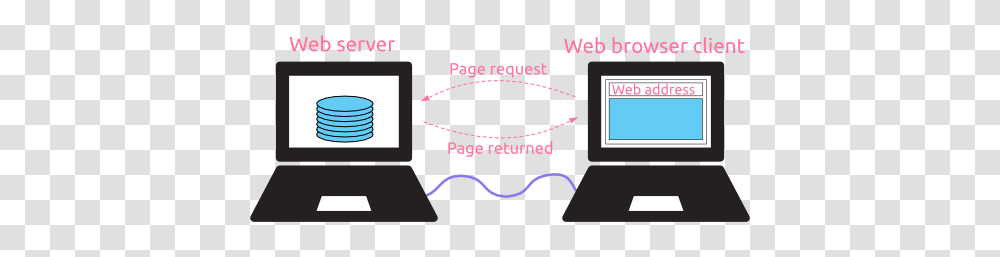 Server Clipart Client Computer, Electronics, Monitor, Screen, LCD Screen Transparent Png