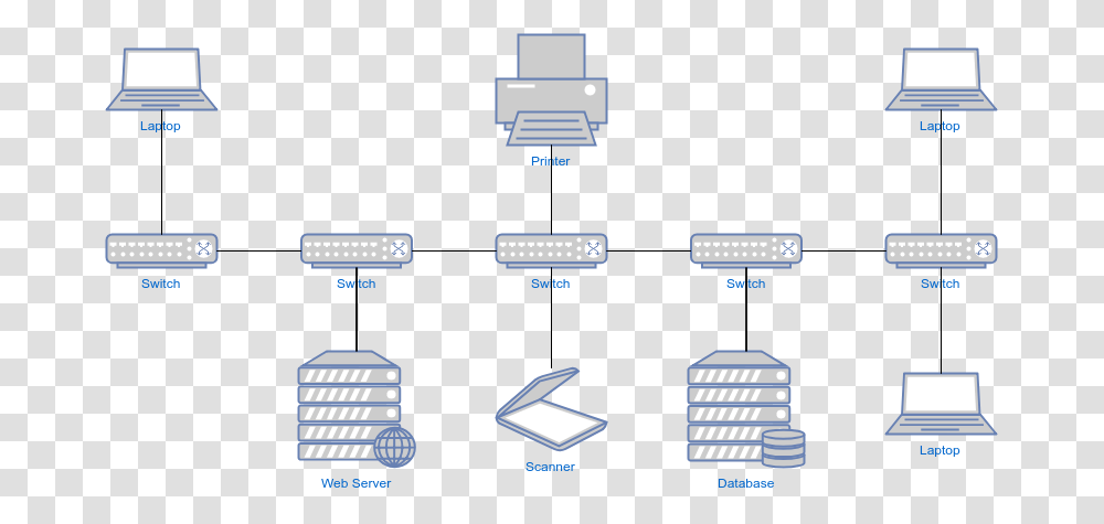 Server Network Diagram Template Network Diagram With Servers, Electronics, Architecture, Building, Hardware Transparent Png