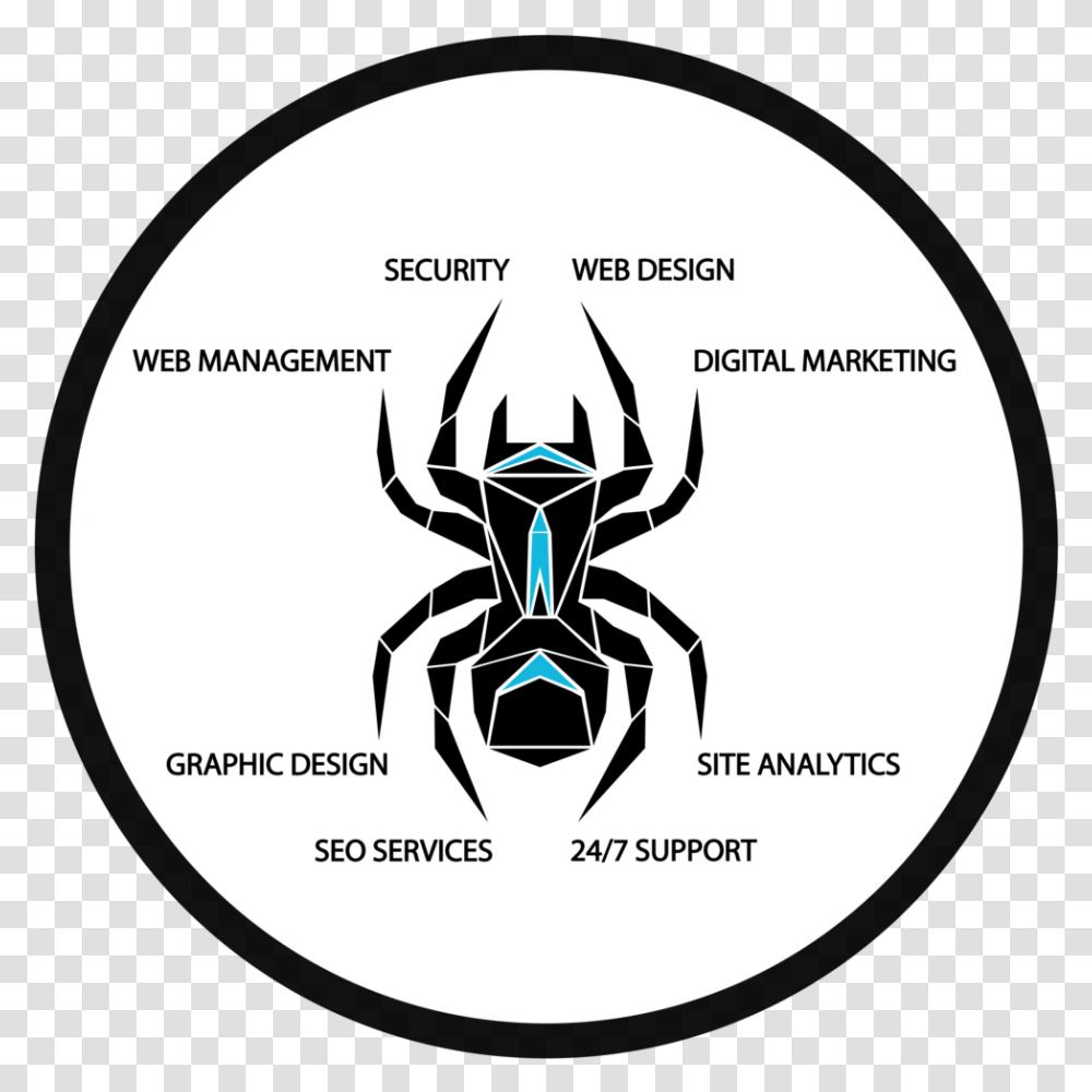 Services 01 Circle, Label, Logo Transparent Png