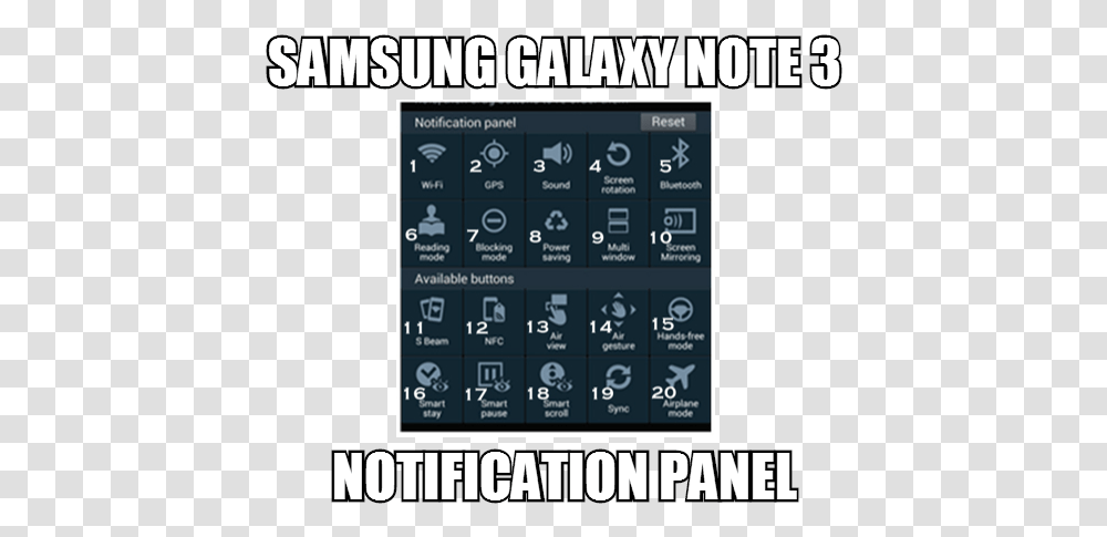 Setting Panel Notification Bar Of Phone Memes, Text, Scoreboard, Number, Symbol Transparent Png