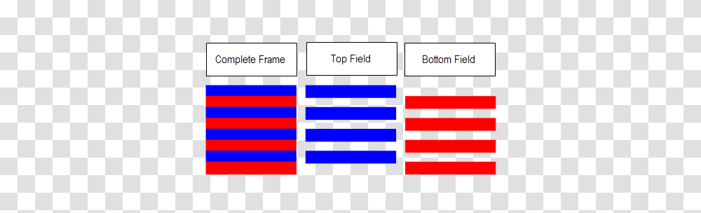 Settings That You Specify When You Create An Elastic Transcoder, Label, Word, Number Transparent Png