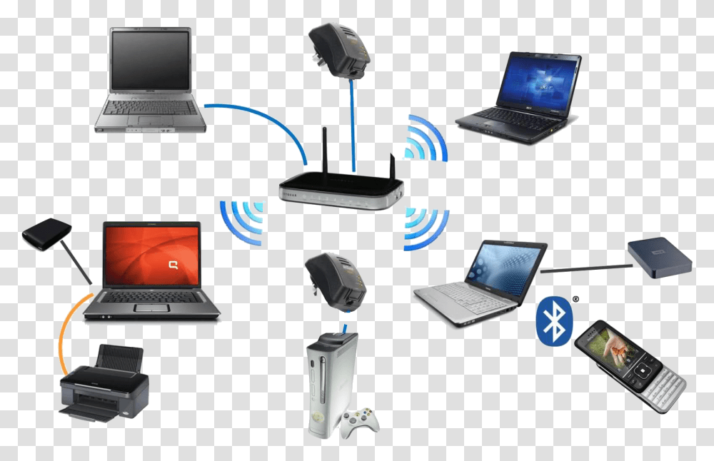 Setup Your Own Office Network, Pc, Computer, Electronics, Laptop Transparent Png